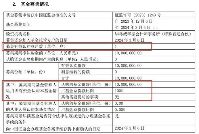 尴尬！兴银基金新产品发行：外部投资者零认购