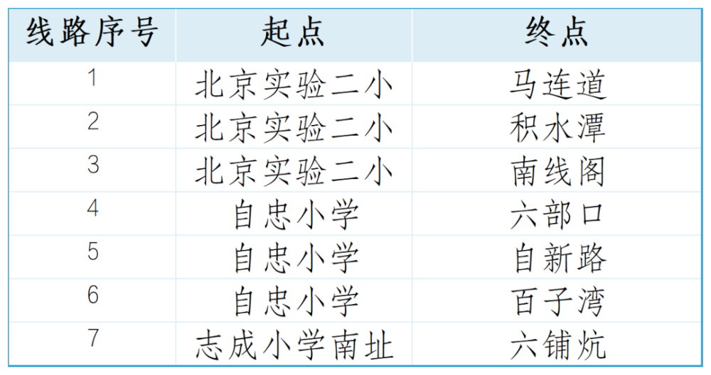 西城20条通学公交路线公布！孩子从家门口直达校门口