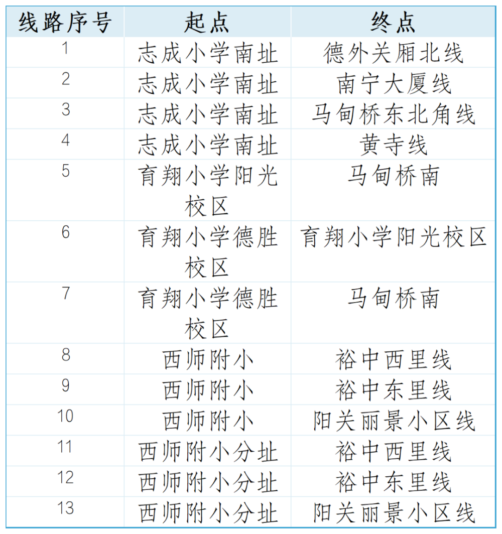 西城20条通学公交路线公布！孩子从家门口直达校门口