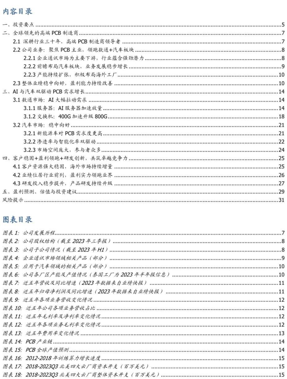 国盛通信 | 沪电股份深度：AI算力驱动，PCB龙头迎新发展周期