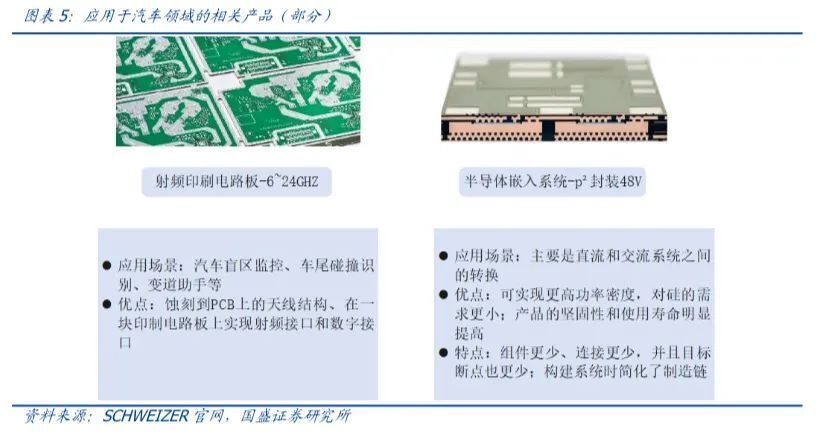 国盛通信 | 沪电股份深度：AI算力驱动，PCB龙头迎新发展周期