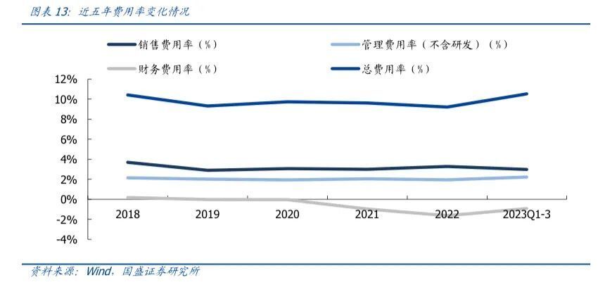 国盛通信 | 沪电股份深度：AI算力驱动，PCB龙头迎新发展周期