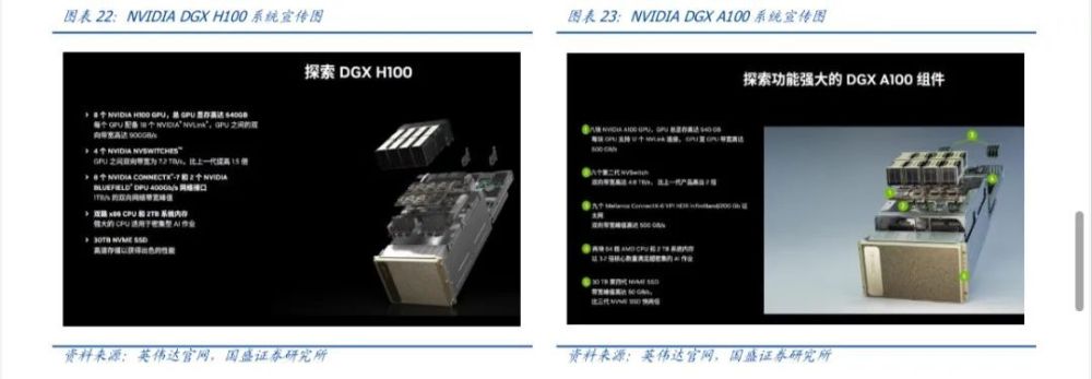 国盛通信 | 沪电股份深度：AI算力驱动，PCB龙头迎新发展周期