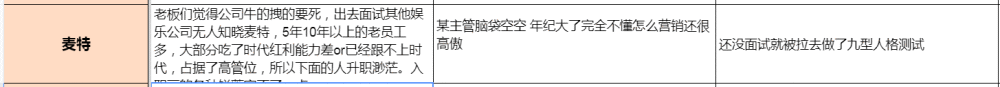 影视圈大地震！一张表扯掉头部公司遮羞布，王一博的乐华在列