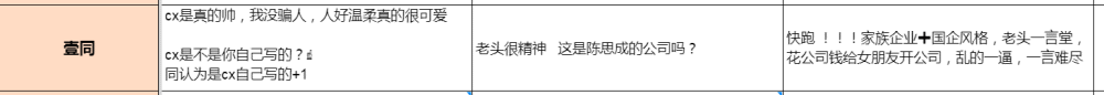 影视圈大地震！一张表扯掉头部公司遮羞布，王一博的乐华在列