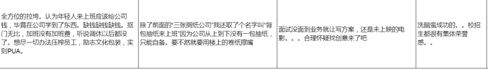 影视圈大地震！一张表扯掉头部公司遮羞布，王一博的乐华在列