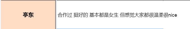 影视圈大地震！一张表扯掉头部公司遮羞布，王一博的乐华在列