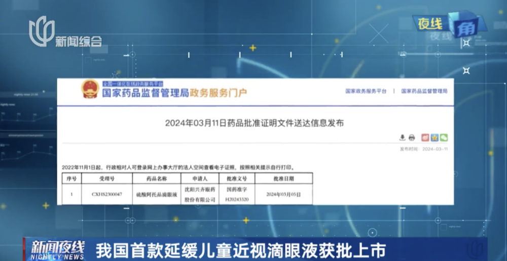 网红“近视神药”获批上市，曾被炒到6倍价格！但医生提醒
