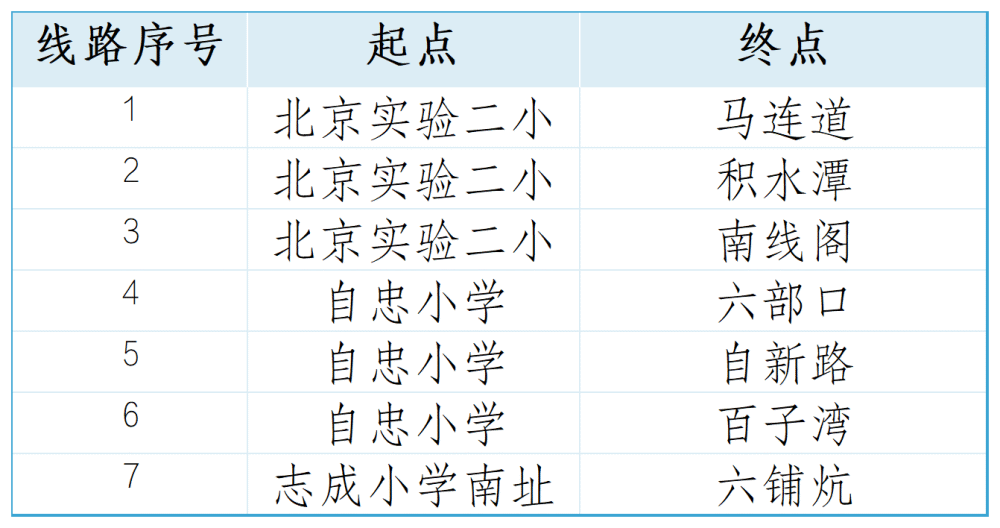 西城20条通学公交路线公布，孩子从家门口直达校门口