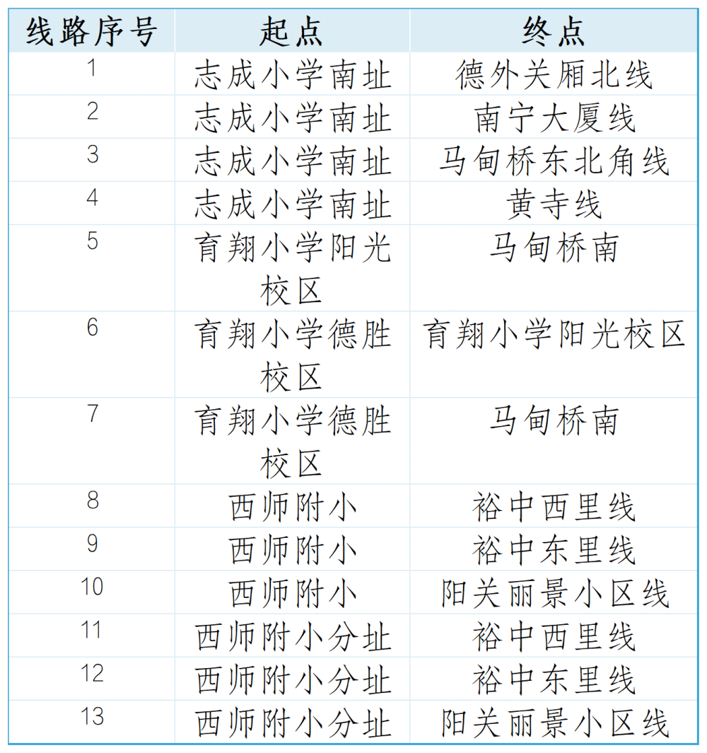 西城20条通学公交路线公布，孩子从家门口直达校门口