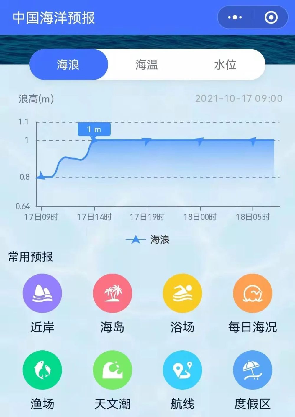 中等偏强厄尔尼诺事件趋于减弱 预计年底将形成拉尼娜事件