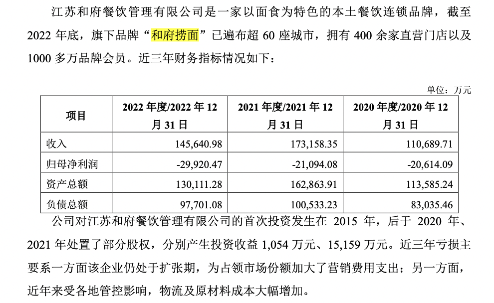 被曝含预制菜？和府捞面累亏7亿，创始人李学林放言目标是2万家门店