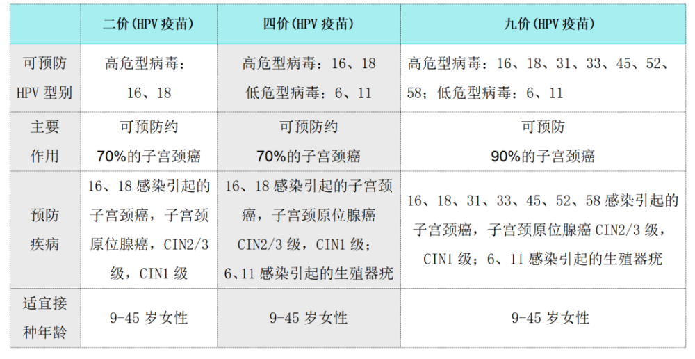 共用马桶会传染HPV吗？男性感染HPV也会致癌？