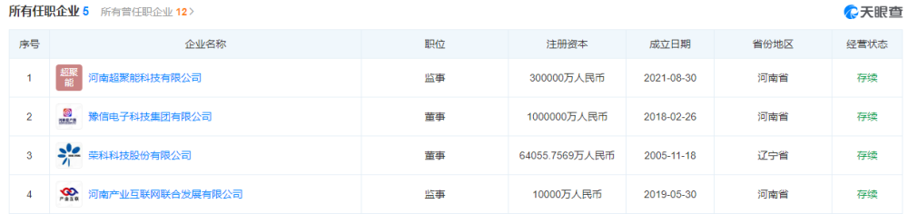 【深度】爆炒“超聚变借壳上市”，谁是庄家？