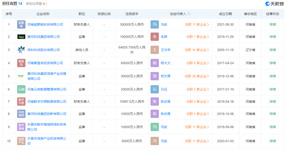 【深度】爆炒“超聚变借壳上市”，谁是庄家？