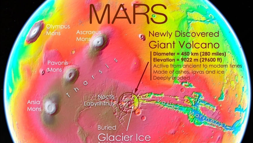 火星惊现超大型火山，海拔9022米，宽450公里，前所未有的壮观！