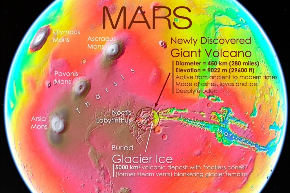 火星上巨型火山被发现：海拔 9022 米、宽 450 公里