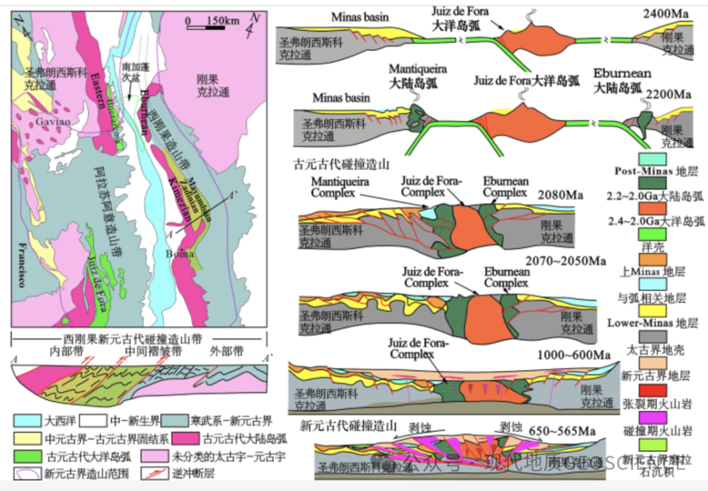 陈全红等：加蓬盆地盐下裂谷期碎屑岩储层地球化学特征及物源分析