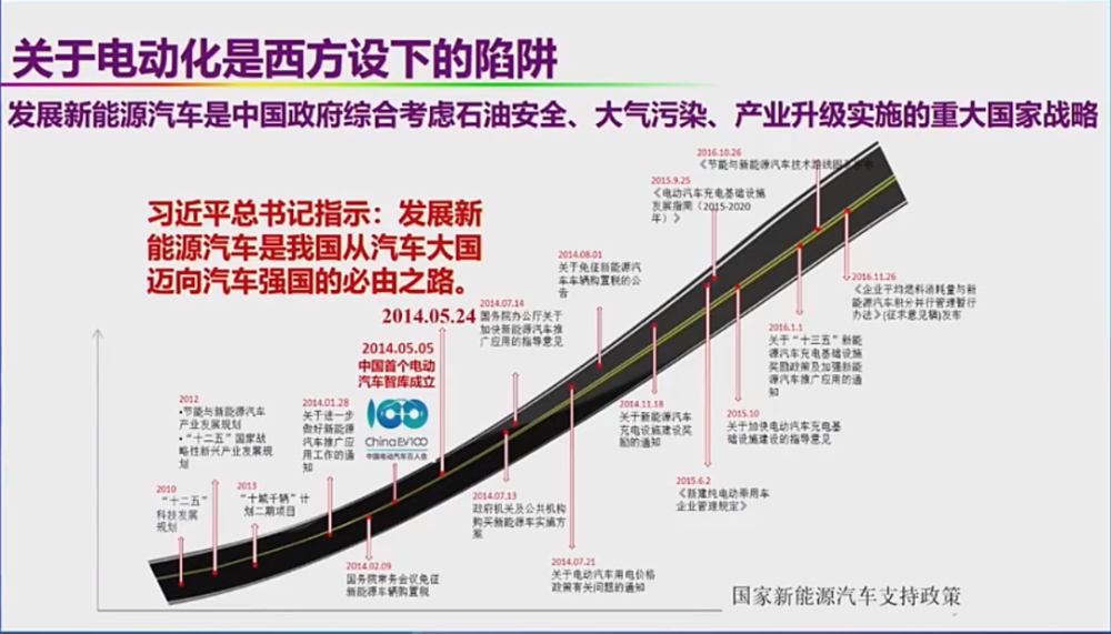 逐一反驳 欧阳明高回应新能源汽车6大质疑