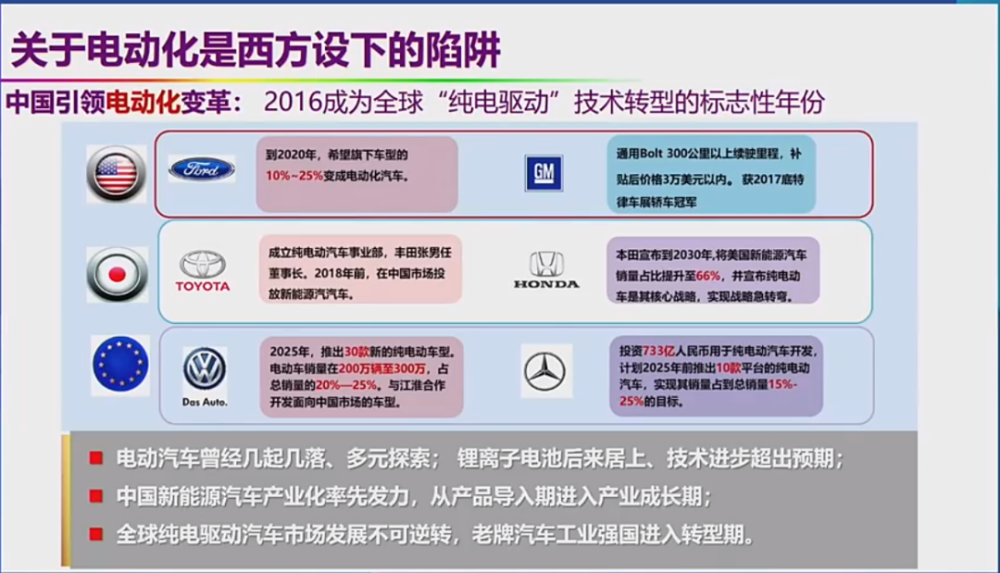 逐一反驳 欧阳明高回应新能源汽车6大质疑