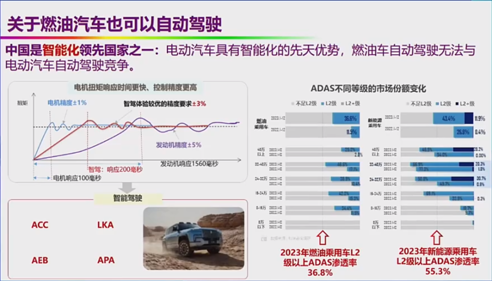 逐一反驳 欧阳明高回应新能源汽车6大质疑