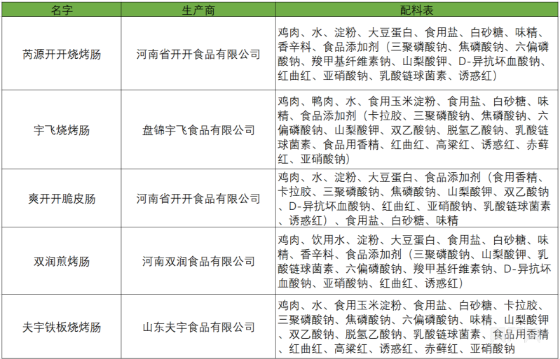 各大顶流齐塌房，热搜爆了！网友：你猜我为什么不笑