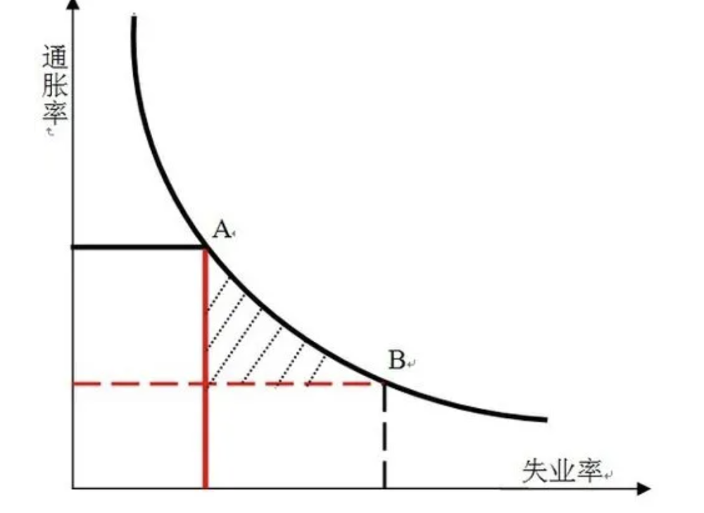 经济学智慧照亮产品之路：归纳曼昆十大经济原理在实战中的运用