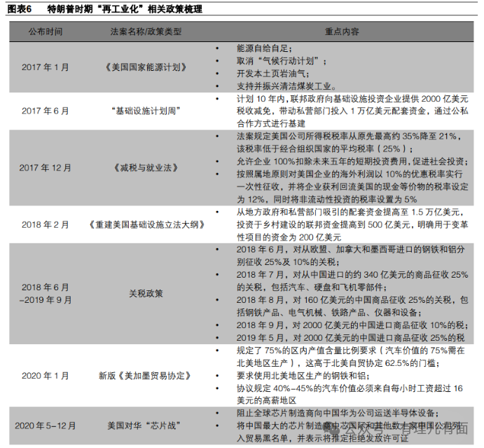 波音“吹哨人”凉了