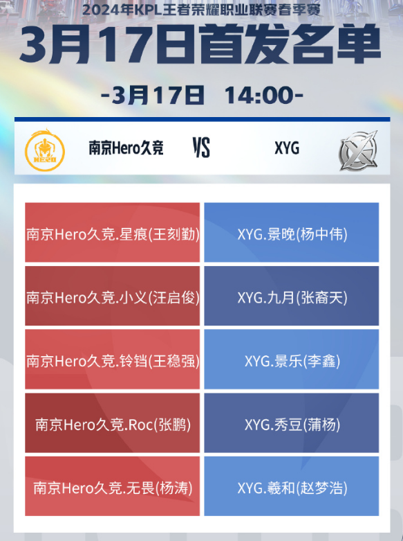 17日KPL：Hero迎战XYG谁能破零？AG能否稳住S组头名？