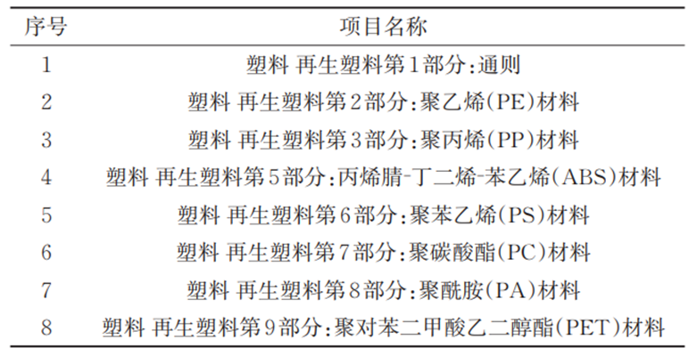 黑色的外卖餐具是最脏的？