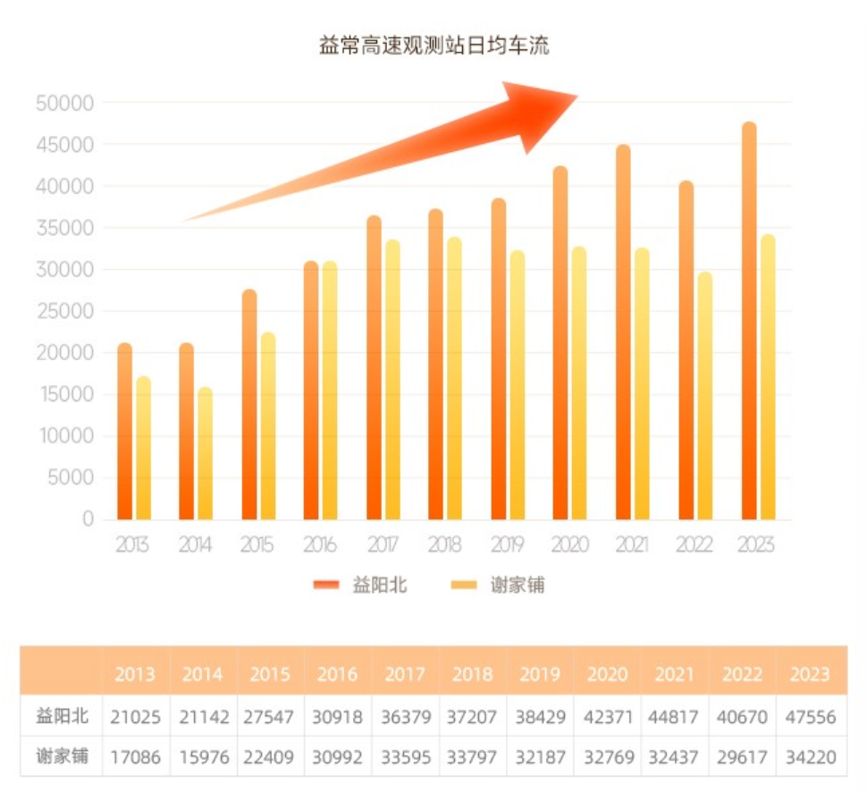 易方达产品亏损仍存，“老鼠仓”阴影犹在，如何突出重围？