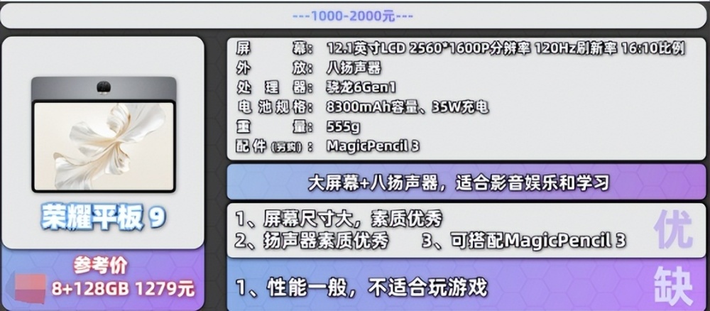 3 月平板电脑大推荐，全价位段覆盖！