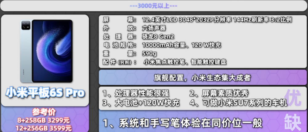 3 月平板电脑大推荐，全价位段覆盖！