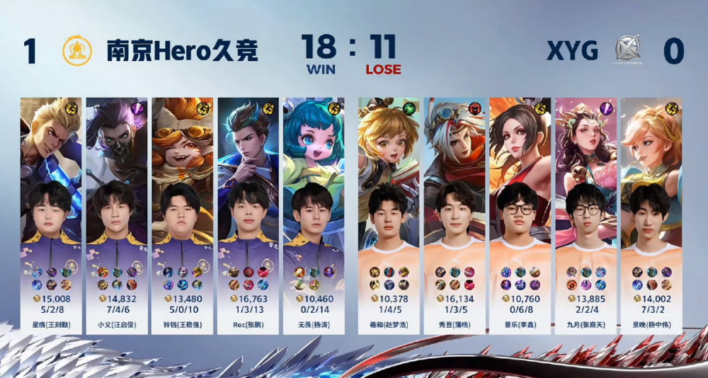 Hero3-1XYG，无畏首个MVP，张飞偷家上大分，星痕格格不入