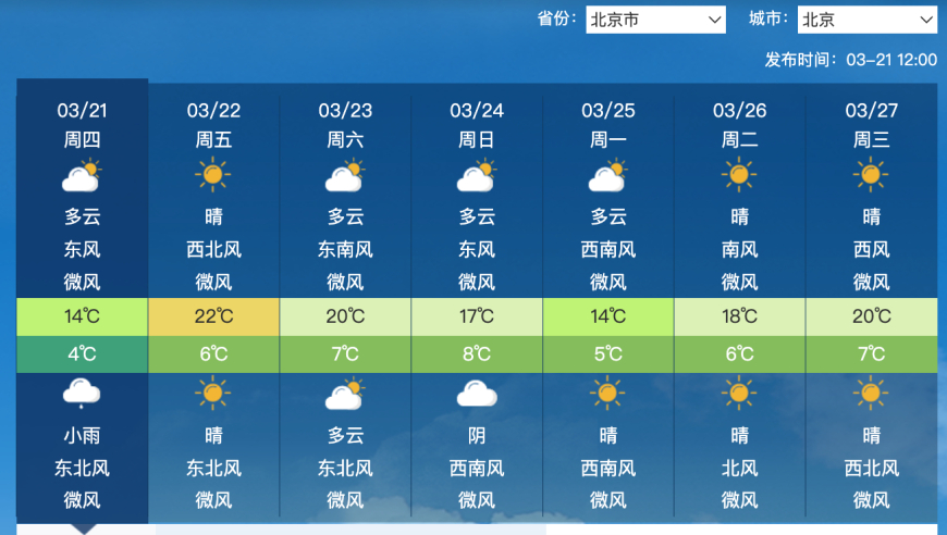 紧急通知：今晚至明早，大范围雨雪降临，预计覆盖全国10个省份。