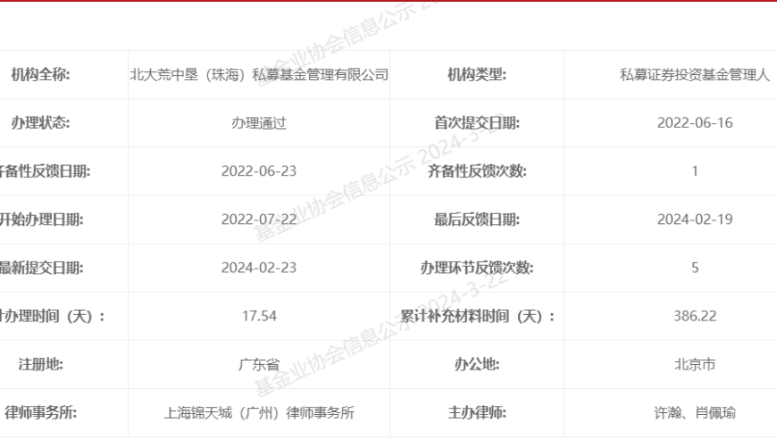 近期证券私募业务出清速度加快。仅2月份就有一家公司成功备案，但仍有134家私募公司年内面临注销风险。