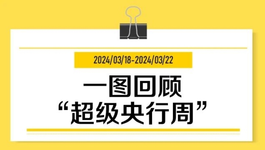 超级央行周即将结束，接下来将会有怎样的大变局呢？