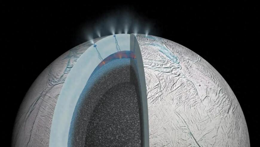 只需一块冰片，科学家就能探查地外太空卫星的生命迹象。