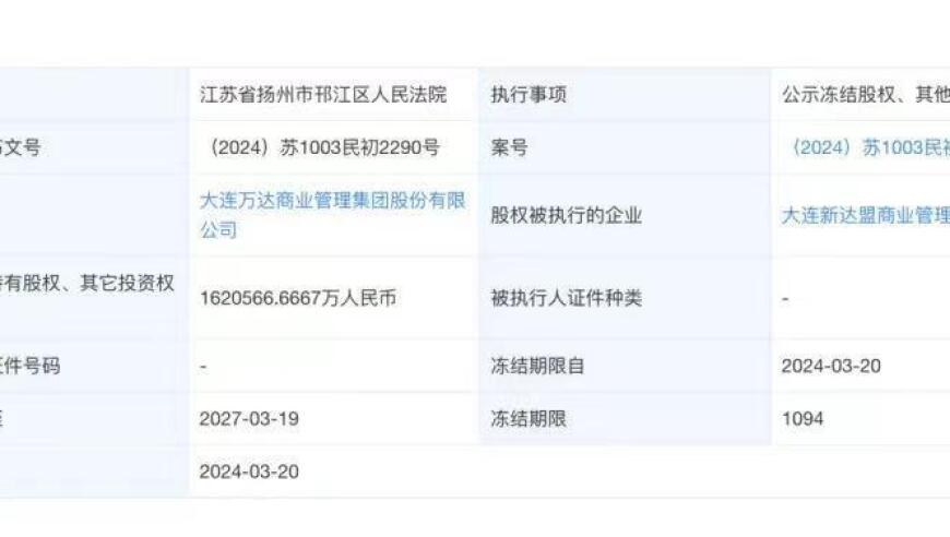 成功调解吗？万达162亿股权即将解冻或很快解冻。