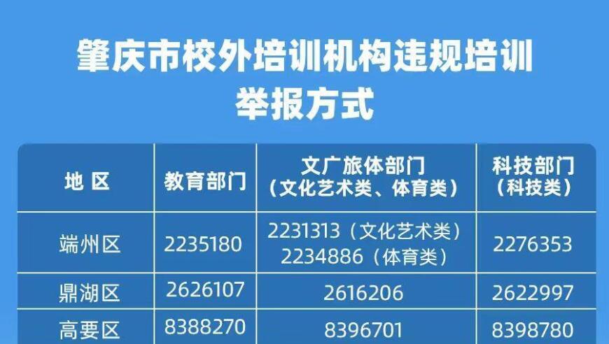 想知道如何在众多校外培训机构中选择吗？下面这份清单希望能帮到你。