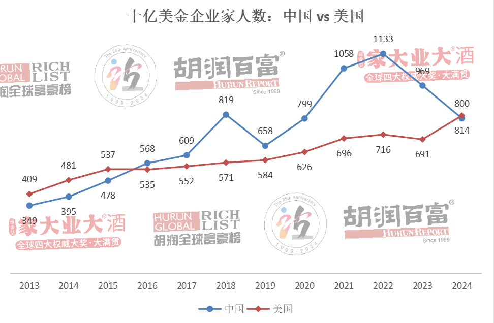 "实力彰显：工银速递：北京保卫战期间，百名员工全力护航，无一言不载的金融力量之证——招行未食言，保护了首都的完整与安全"