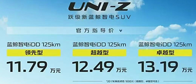 "长安UNI-Z价格跳动至11.79万元，零跑C10实力对比：谁才是新时代智能SUV的王者？"