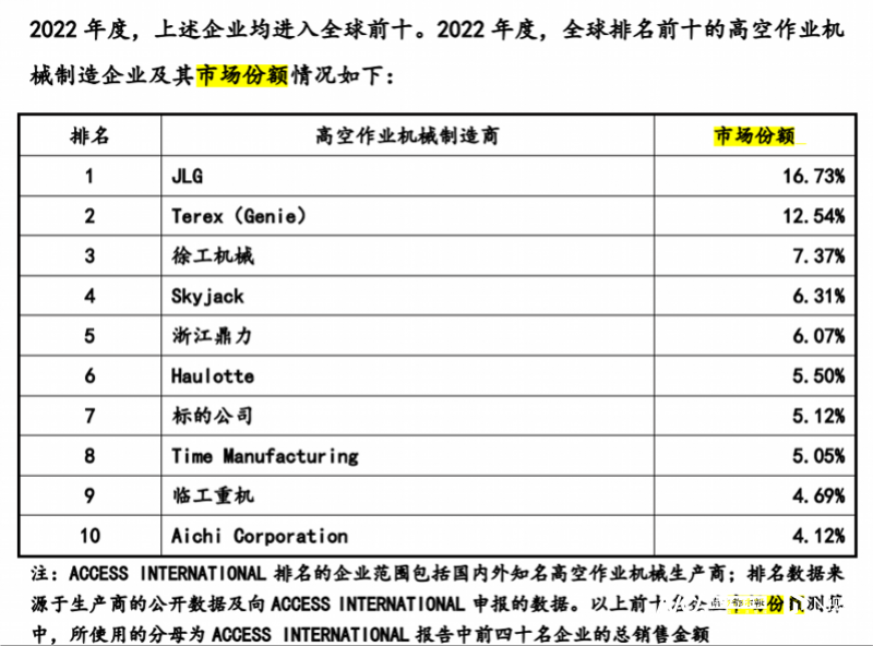 "中联重科：百亿重组疑案，市值高达35亿的壳资源引监管关注，面临重大挑战与考验"