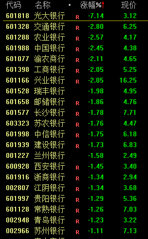 "中国版QE或暂无实施：三大指数冲高回落的大摩警告——对市场可能的潜在影响及解读"