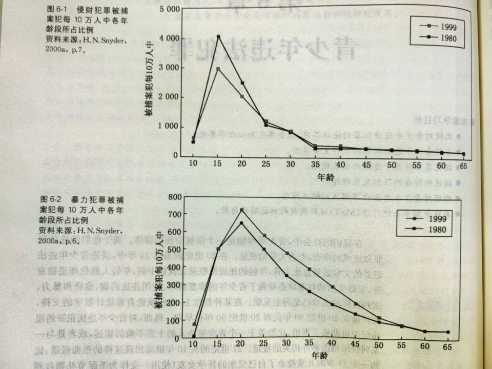 "初中生残忍杀人案震惊网络：疑因网络游戏引发的恶性连锁反应，更多恐怖事件亟待解决！" 

该标题既包含了案件的基本事实和相关背景，又强调了这个案件对于青少年网络行为和心理健康产生了深远影响，以及潜在的社会问题。它运用了一个悬疑感强烈的词汇（如“疑因网络游戏引发”），引起了读者的兴趣和好奇心，使他们想要了解更多关于这一事件的具体细节和未来可能的发展情况。

此外，通过使用“更多恐怖事件亟待解决！”这个短语，我们表达了对于社会的忧虑和关切，暗示着可能会出现更多的类似案件，从而进一步凸显出这是一个需要广泛关注的问题。同时，“更让人担心的事正在发生”则让读者明白，尽管表面上是单一的案件，但背后却存在着更为复杂和多样的隐患和挑战，进一步强调了这个问题的紧迫性和重要性。

总的来说，这个标题不仅准确地概括了新闻的核心，同时也具有较强的吸引力和警示性，能够吸引读者的关注并引导其深入思考和探讨，从而促使他们参与到这场紧迫的网络安全议题中来。