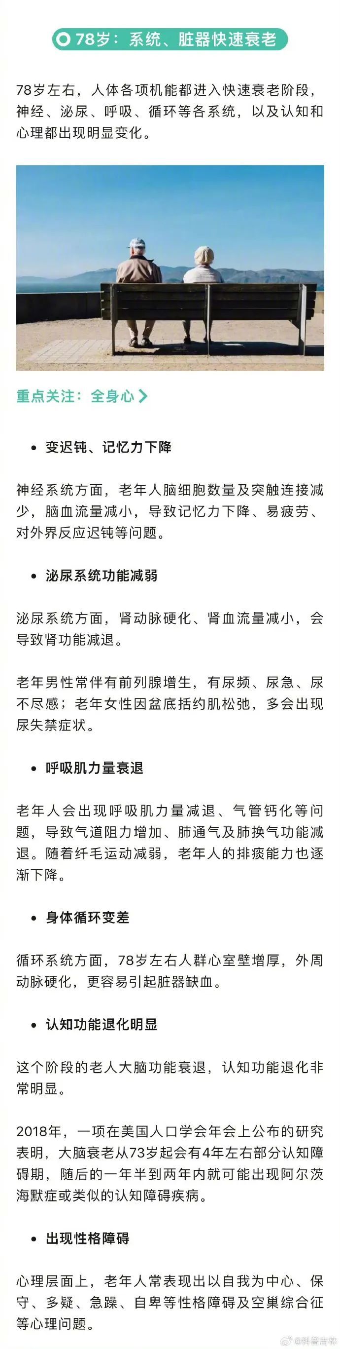 "科学防护：从全方位视角，教你如何避免“断崖式衰老”！"