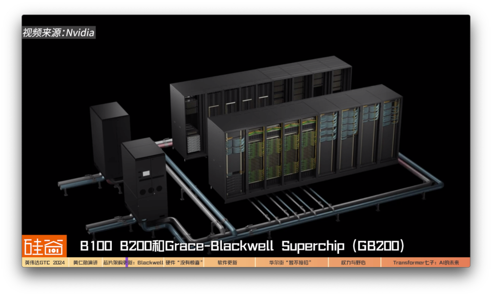 "Empowering Hyperpowers with the Ultimate dominance and boundless ambitions of NVIDIA at GTC 2024: The Global Powerhouse