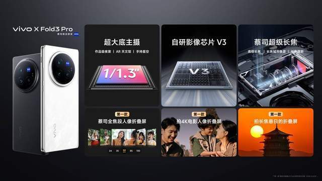 " vivo：探索创新与发展，引领折叠屏行业新纪元：由雏鹰至雄鹰的跨越与蜕变"