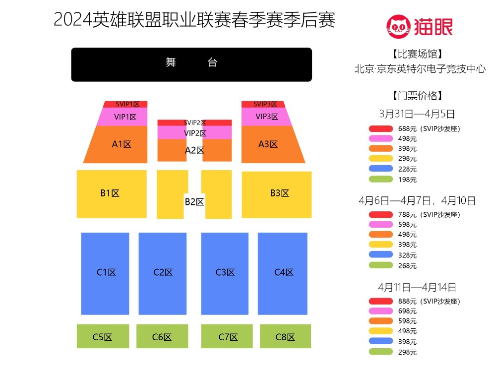 "热议-LPL热度下降！季后赛门票销售遇冷，网友呼吁理性消费：价格太高惹争议"