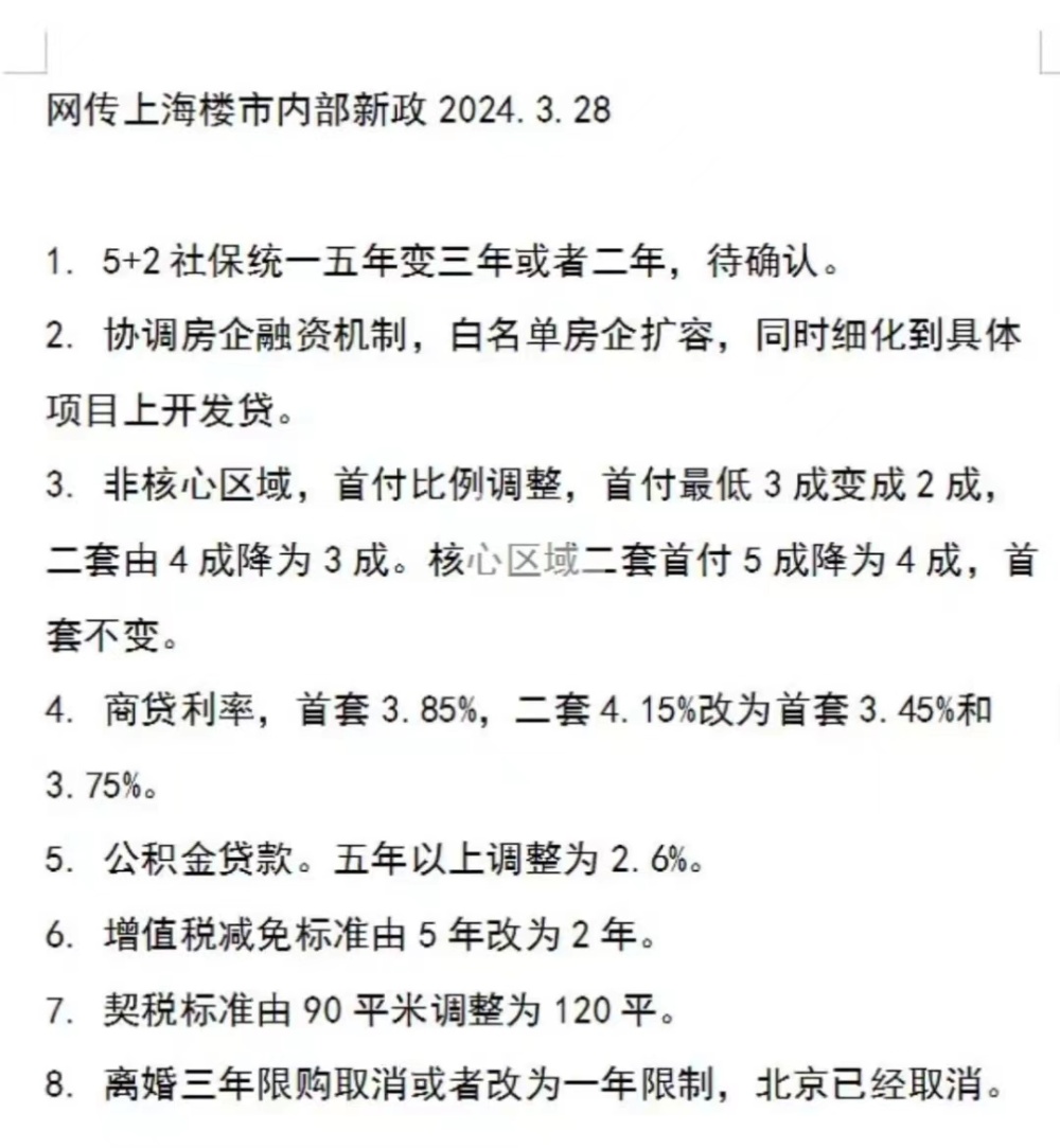 "上海市暂未收到房地产市场新政调控的最新消息：各方积极回应并澄清误解"